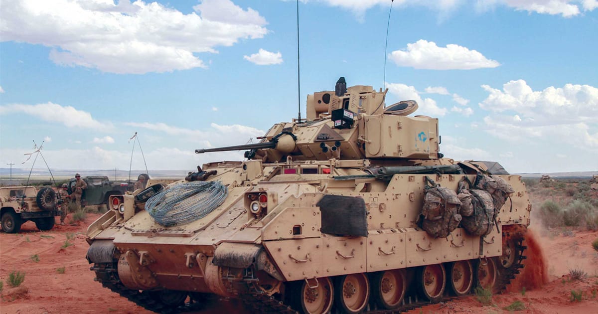 The Army's Lousy Tracked Record